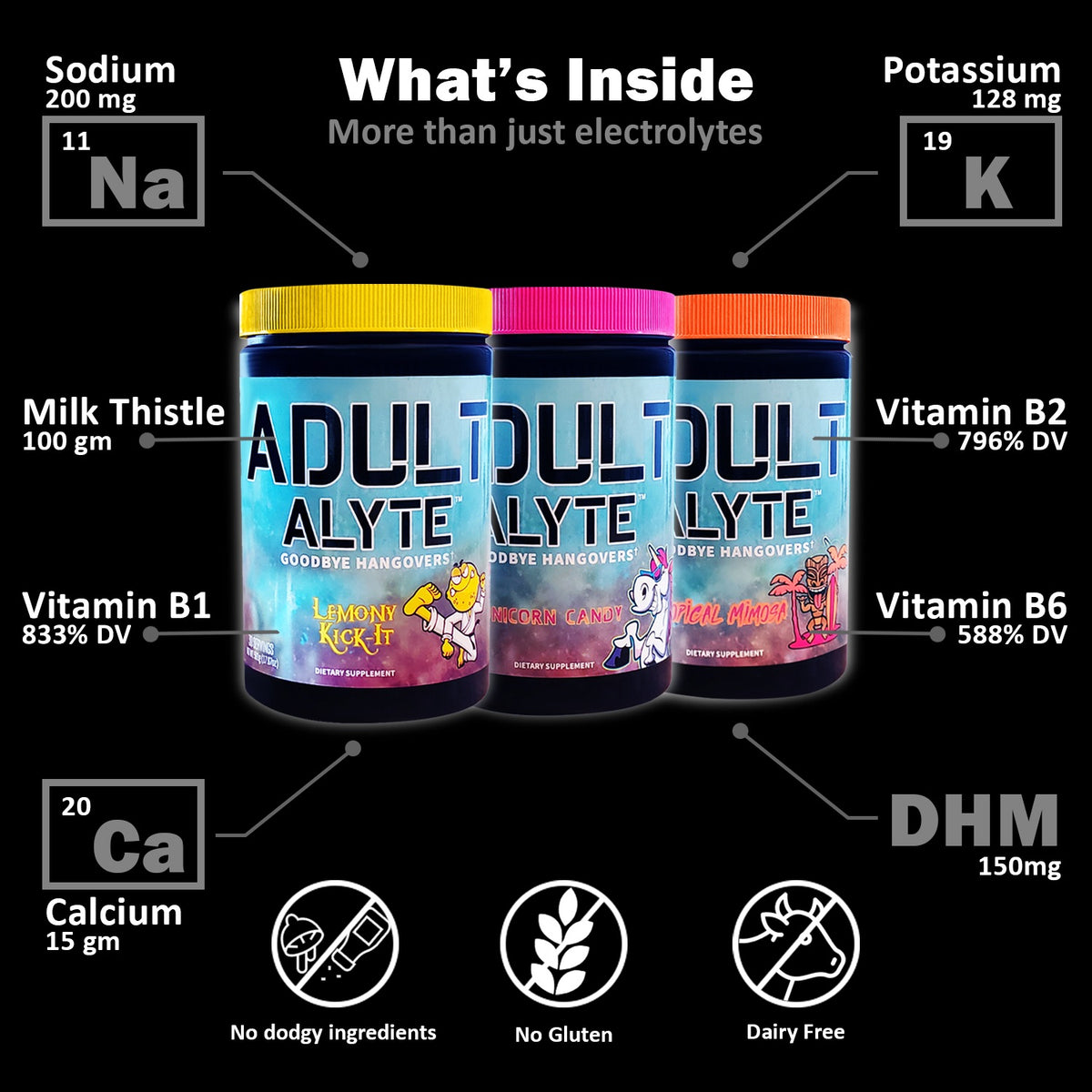 ADULTalyte™️ - After-Party Recovery Supplements
